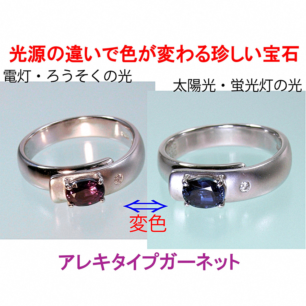アレキサンドライトタイプガーネットリング つや消しと光沢を組み合わせた指輪 CR1978